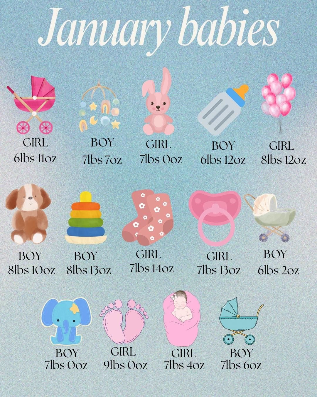 Empowering natural birth quote at Heartbeat Midwifery Lubbock birth center