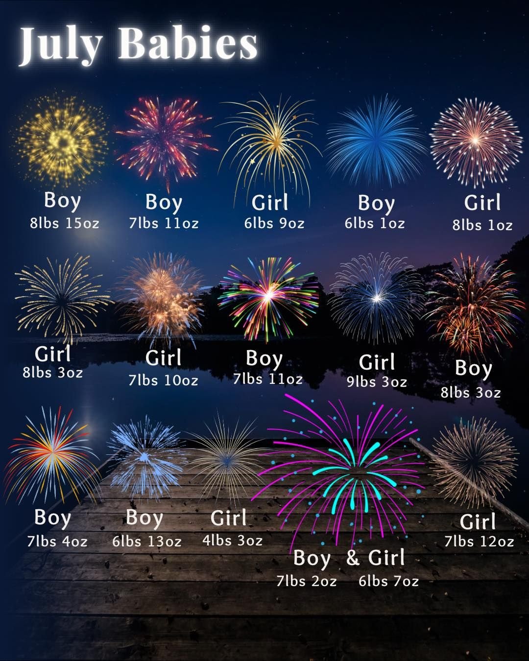 BOOM! July Night Babes - Sweet Firecrackers Welcome