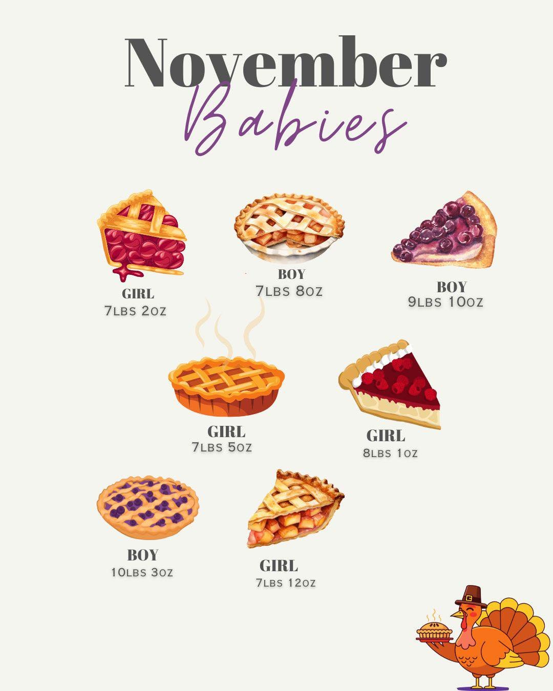 The sweetest little treats November brought🤍