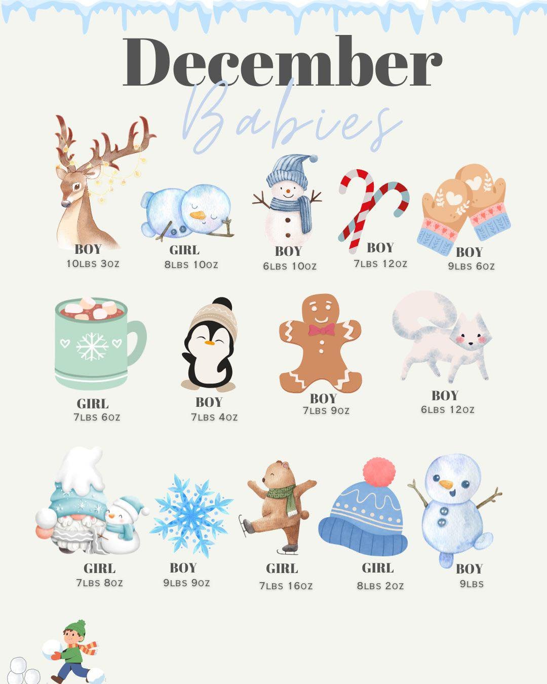 Our precious little December babies! 🤍