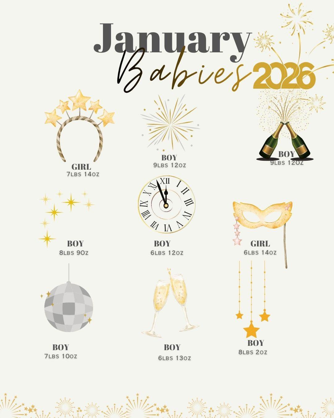 With all the exciting things happening in this brand new year, we forgot to share these precious, new additions to earth with you all!