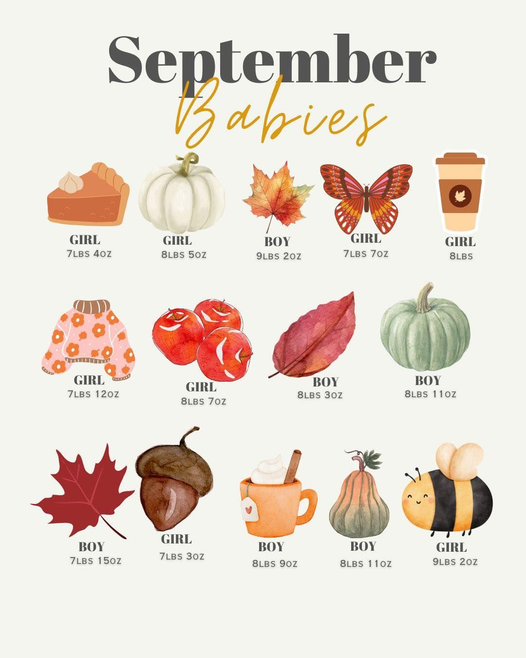 14 Sweet Little Babies Welcomed in September!